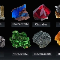 Phân nhóm mỏ khoáng sản 