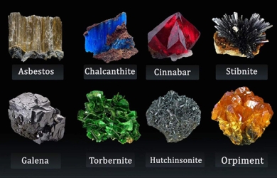 Phân nhóm mỏ khoáng sản 