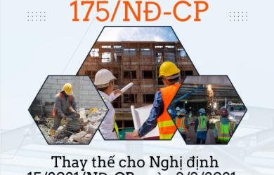 Nghị định 175/2024/NĐ-CP: Quy định chi tiết một số điều và biện pháp thi hành Luật xây dựng về quản lý hoạt động xây dựng