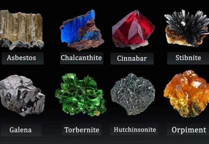 Phân nhóm mỏ khoáng sản 