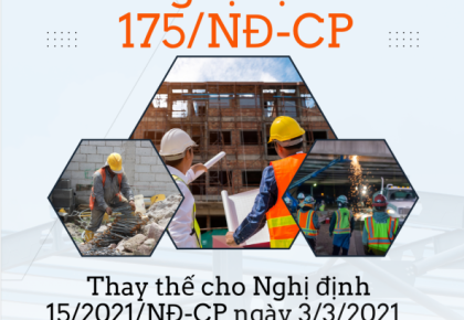 Nghị định 175/2024/NĐ-CP: Quy định chi tiết một số điều và biện pháp thi hành Luật xây dựng về quản lý hoạt động xây dựng