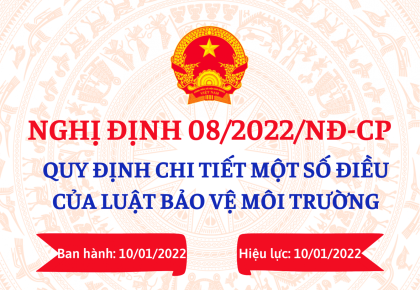 Nghị định số 08/2022/NĐ-CP ngày 10/01/2022 Quy định chi tiết một số điều về Luật Bảo vệ môi trường